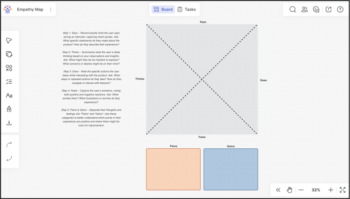 Empathy Map-png-1