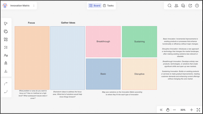 Innovation matrix-png-1