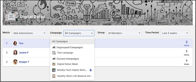 LB campaigns copy