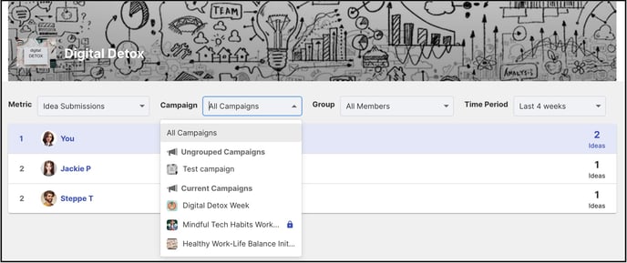 LB campaigns copy