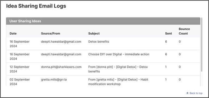 Screenshot 2024-09-19 at 2-28-46 PM-png copy