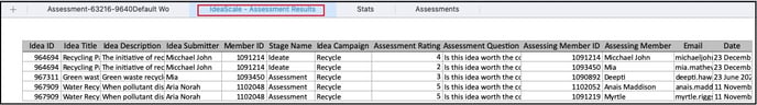 assesment results copy