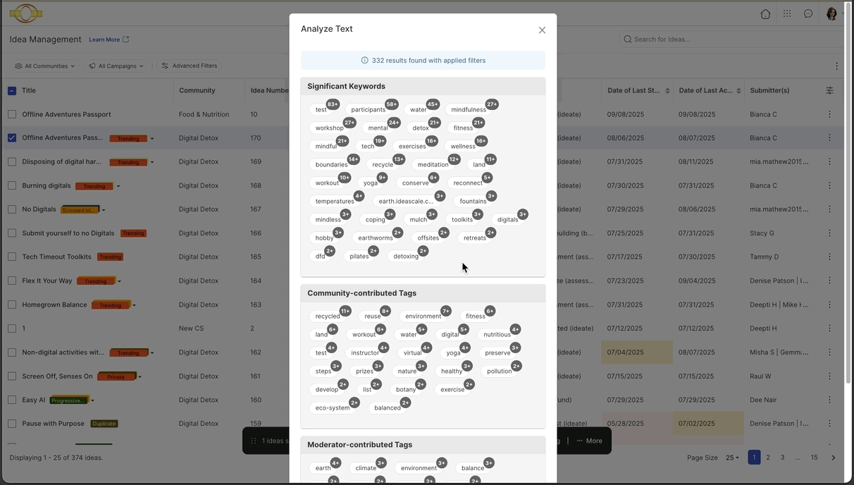 community contributed tags-gif-1
