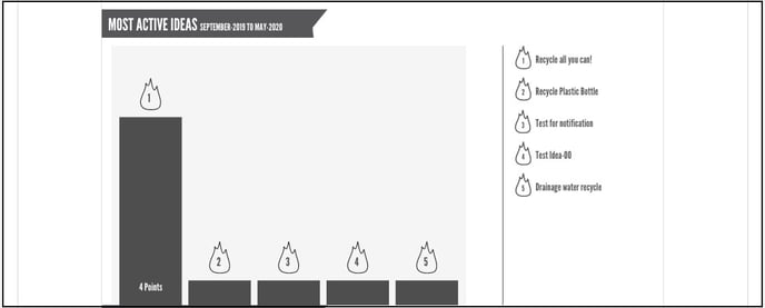 downloads (28) copy