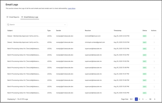 email delivery copy