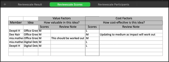 excel 2 copy