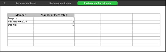 excel 3 copy
