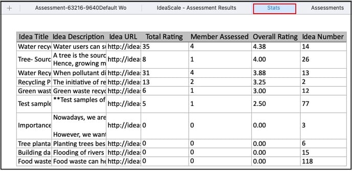 excel stats copy