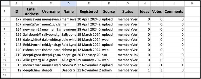 export group 2 copy