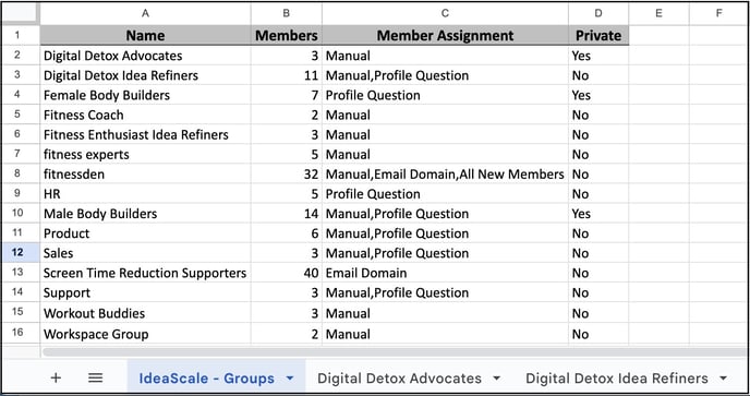 export group excel copy