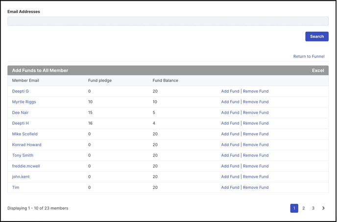 fund list copy