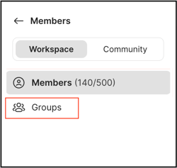 groups