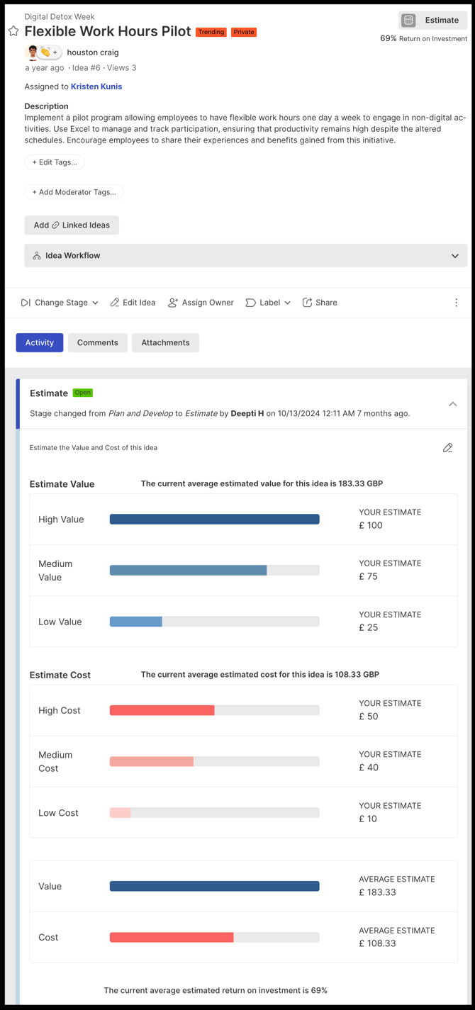 idea detail estimate