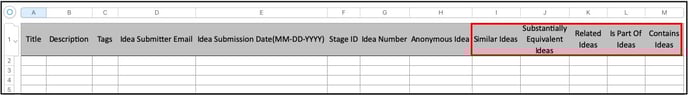 import idea copy