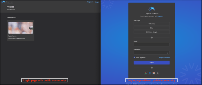 login page with n wo public community-png