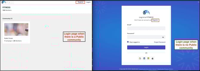 login publicprivate copy