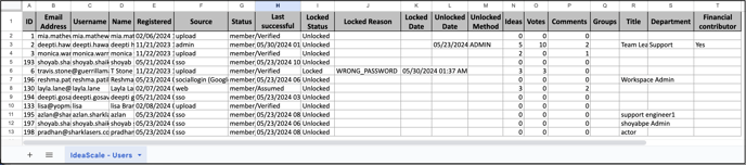 member data excel