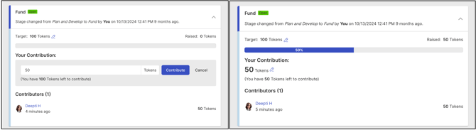 permitted to participate