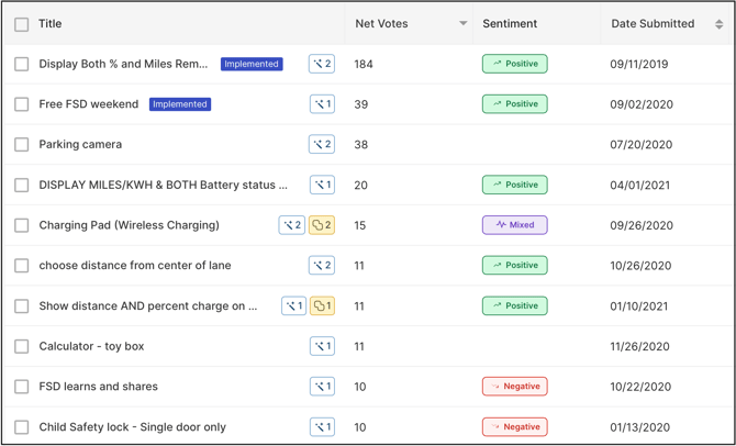 product update 5