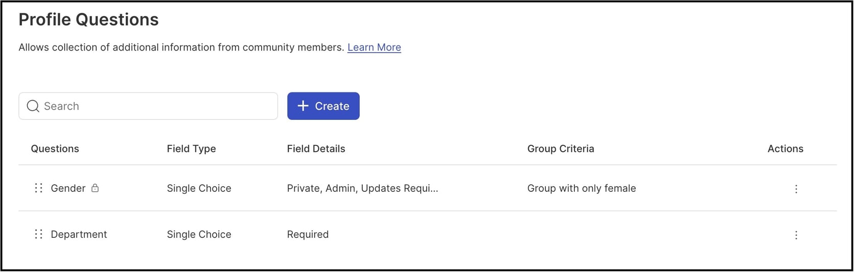 Empty Question Profiles Workspace Member Profile Questions