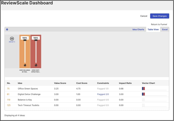 review dashboard 2 copy