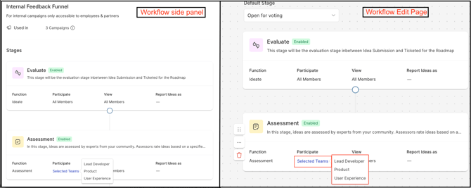 selected group details