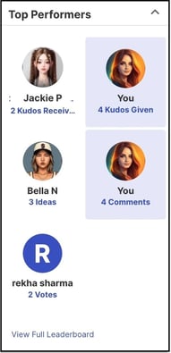 top performers-jpg copy