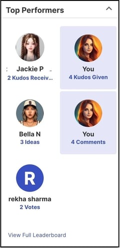 top performers-jpg copy