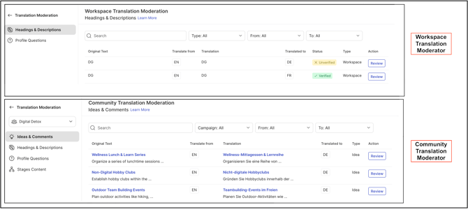 translation moderator for both