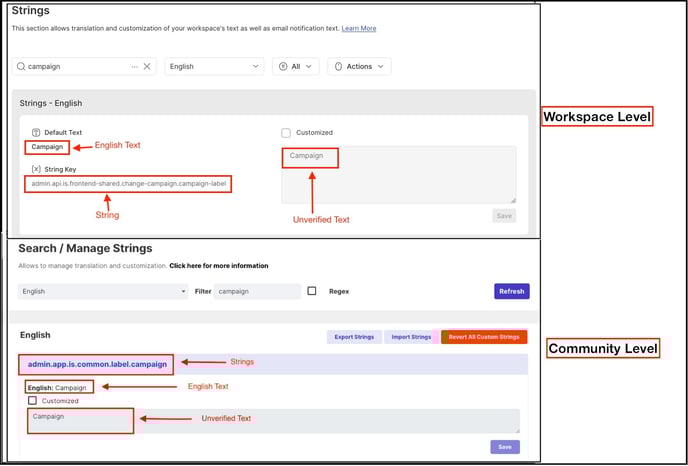 unverified strings for Ws & com copy-png copy